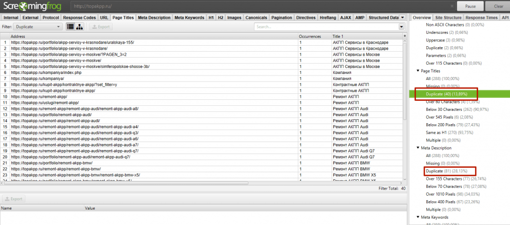 Проверка отсутствующих и дублирующихся мета-тегов на сайте Проверка отсутствующих и дублирующихся мета-тегов на сайте