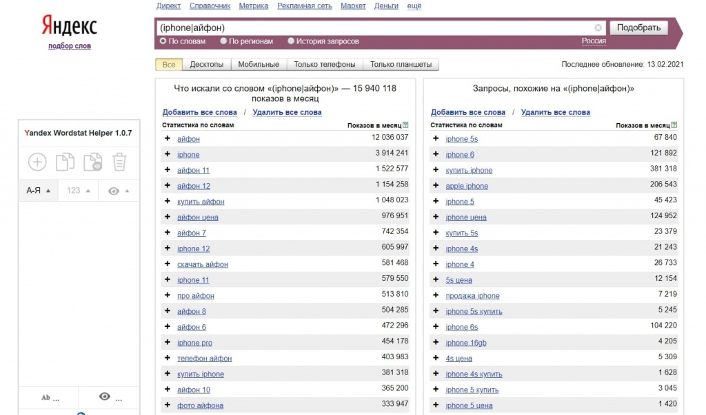 Сравнение статистики двух одинаковых по смыслу, но разных по написанию запросов Сравнение статистики двух одинаковых по смыслу, но разных по написанию запросов
